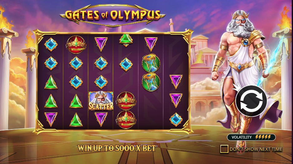 Gameplay of Gates of Olympus