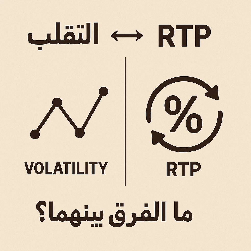 التقلب مقابل RTP - ما الفرق بينهما؟