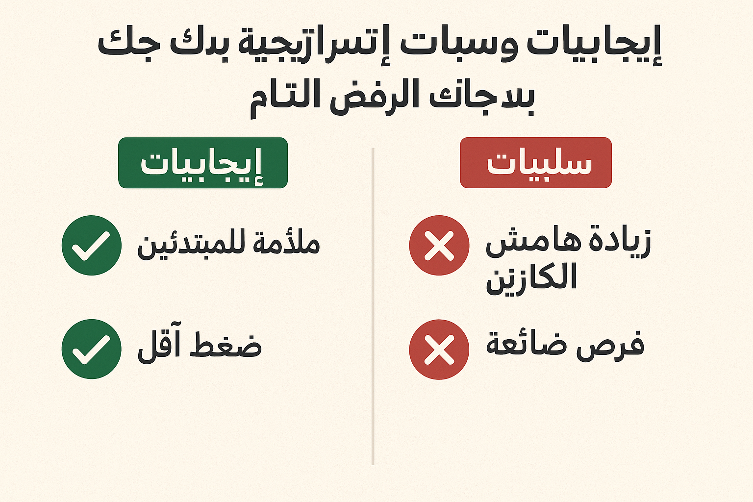مزايا وعيوب استراتيجية بلاك جاك
