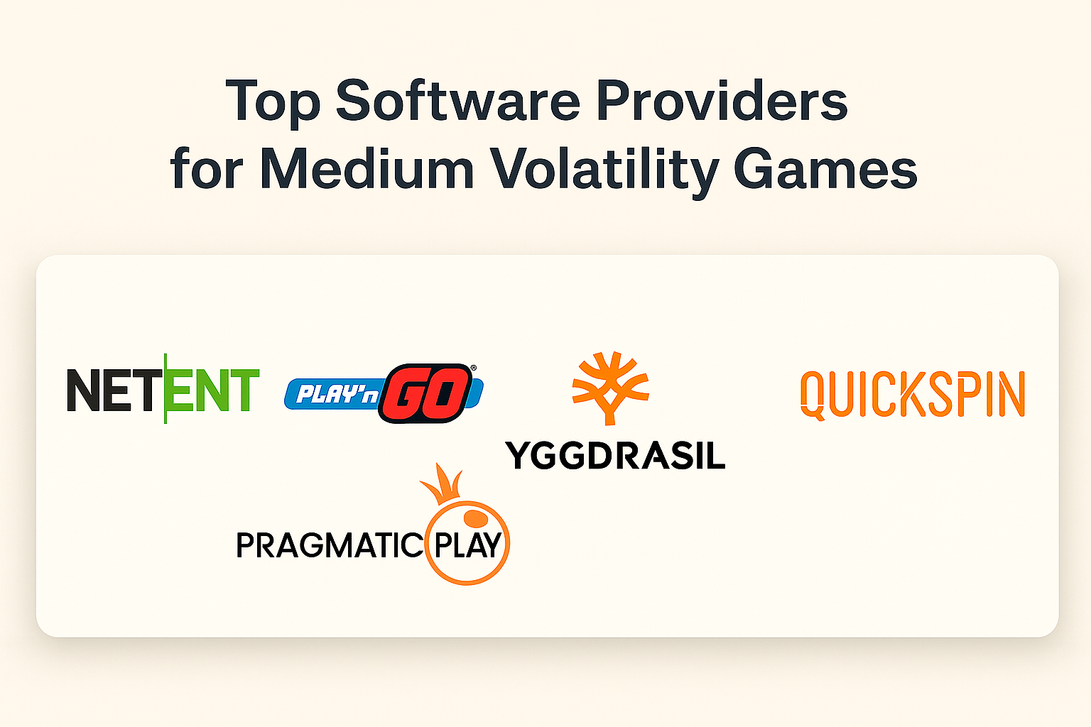 Best Software Providers for Medium Volatility Slot Games