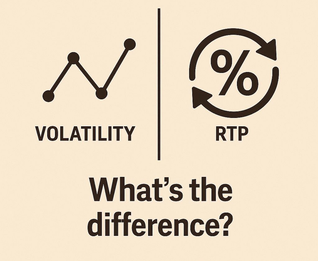 volatility-vs-rtp