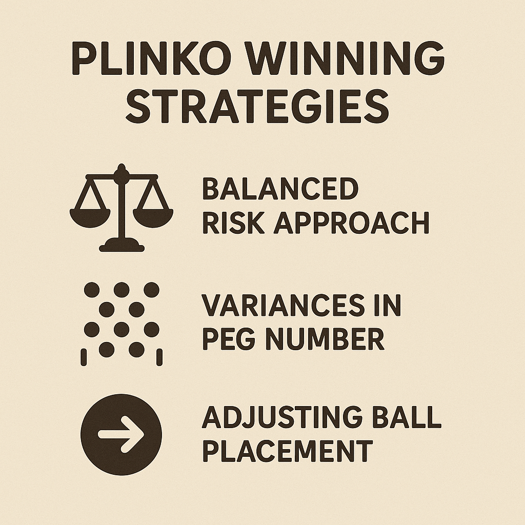 Plinko Winning Strategies