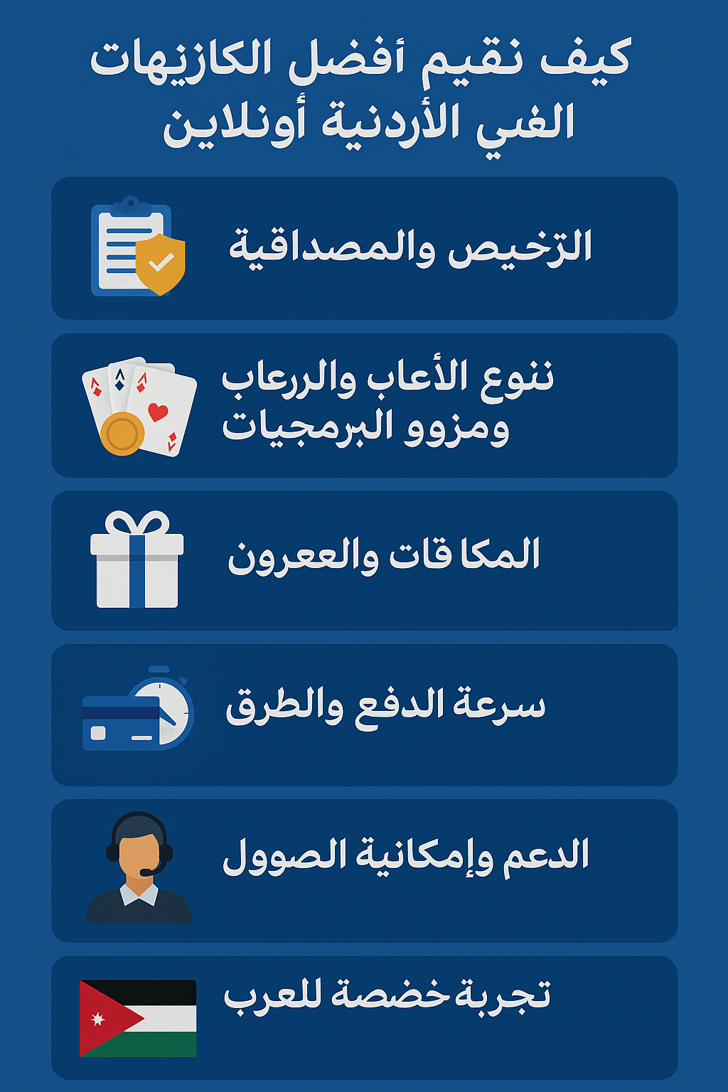 كيف نقيم أفضل مواقع الكازينو أونلاين في الأردن